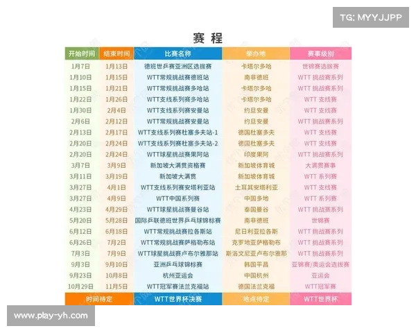 2020欧洲杯全面回顾与2023年赛程展望精彩赛事一览表 2020欧洲杯全面回顾与2023年赛程展望精彩赛事一览表