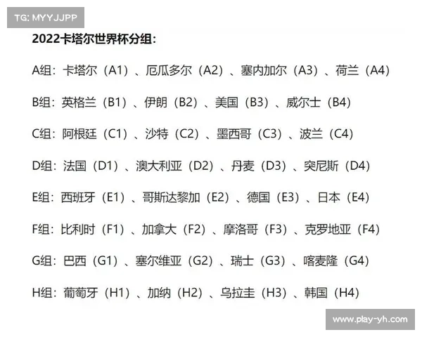 2022世界杯预选赛全程精彩赛程汇总与赛事焦点分析 2022世界杯预选赛全程精彩赛程汇总与赛事焦点分析