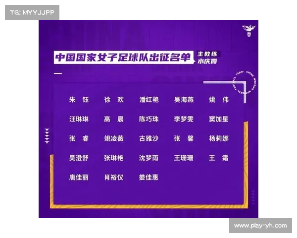 中国女足世界杯名单公布 王霜领衔留洋大部队全员上阵助战 中国女足世界杯名单公布 王霜领衔留洋大部队全员上阵助战